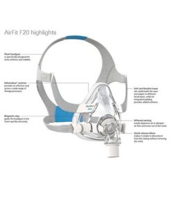 airfit f20 full face