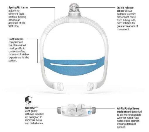 AirFit p30 i nasal pillow mask