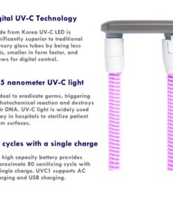 CLYN-portable-cpap-cleaner-sanitizer