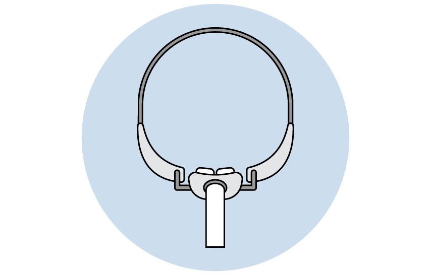 cpap-store-london-ireland-uk-cpap-machine-mask-supply-supplies-2