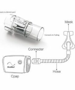 resmed-airmini-adapter-connector-cpap-store-london-ireland