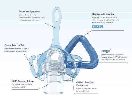 SleepNet-Ascend-Nasal-Blue-Gel-CPAP-Store-USA-Las-Vegas-Los-Angeles-9