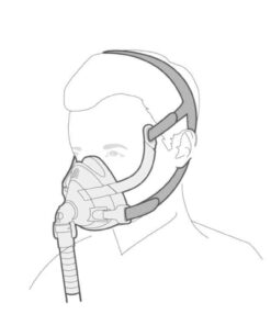 Yuwell-BreathWear-YF-02-Full-Face-CPAP-BiPAP-Mask-cpap-store-london-resmed-airfit-f20-mask