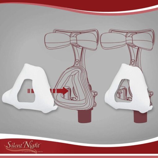 silent-night-nasal-face-cpap-bipap-mask-liners-resmed-fisher-paykel-philips-respironics-cpap-mask-store-5